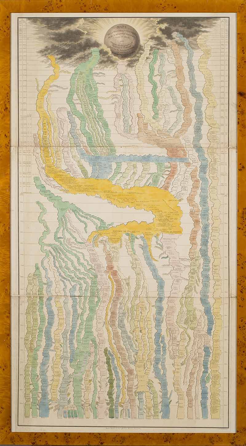 Mapa de la historia universal de la antigüedad más remota arreglado a la carta geográfica de Federico Strass, profesor de histor